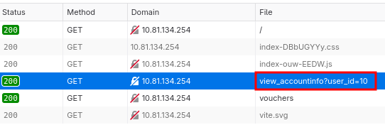 Image of an IDOR bug